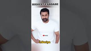 Top 5 Highest FanBase Actors Tamil 🔥 #thalapathyvijay #ajithkumar #kollywood