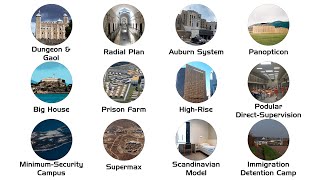 Every Prison Type Explained