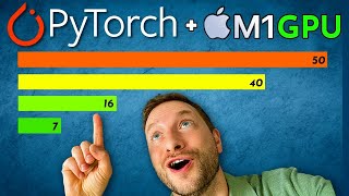 PyTorch on Apple Silicon | Machine Learning | M1 Max/Ultra vs nVidia