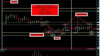 Screencast by @TradeWithEP from Screenr.com