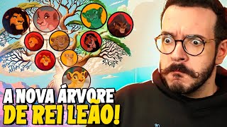 REI LEÃO: ENTENDA A NOVA POLÊMICA ÁRVORE GENEALÓGICA! - imaginago