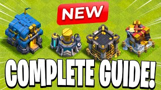 Town Hall 12 Complete Upgrade Priority Guide (Clash of Clans)