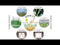 8 SCOPE mSCOPE, multilayer