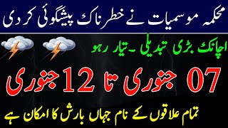 More Rain on upper areas and extreme cold winds in central Pakistan| Fog expected| Pakistan Weather