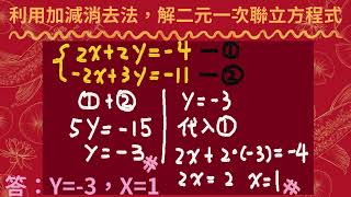 品果數學【加減消去法】解二元一次聯立方程式