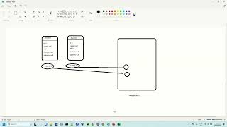 26. Java Constructor, ways to create object