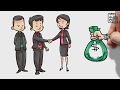 Accountant Service Whiteboard Animated Promo Video