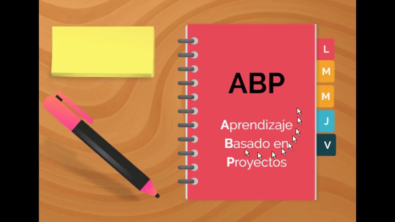 ABP Aprendizaje Basado En Proyectos UNIR - YouTube