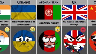 What if 🇺🇸 USA Died - Reaction From Different Countries