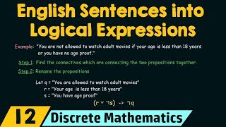 Translating Sentences into Logical Expressions