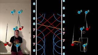 Juggling and Siteswap Tracking Demo with 3, 4, 5, 6, and 7 Balls!
