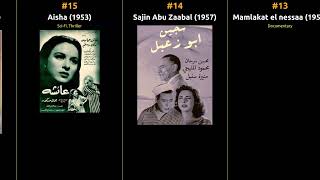 Zahrat El-Ula - Best movies