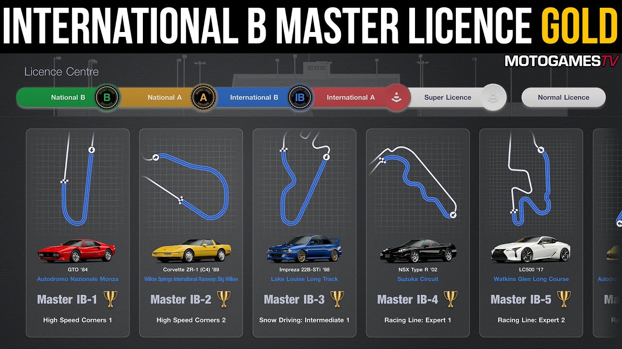 Gran Turismo 7 - International B Master Licence - Gold (Spec II Update ...