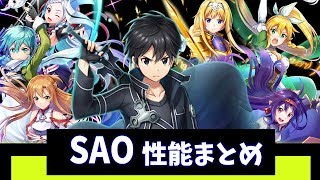 【白猫】SAOコラボガチャ　全キャラ・全武器の性能評価まとめ！　まだの人も、これからの人も。【字幕解説・ソードアートオンライン コラボ】