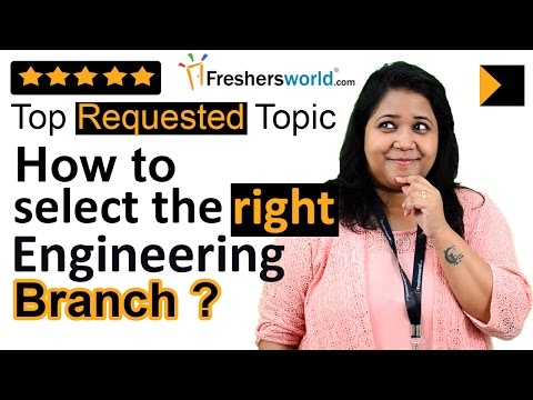 Tips to select the right Engineering branch – How to Choose an #Engineering Course & Branch?, Tips Tips to select the right Engineering branch – How to Choose an #Engineering Course & Branch?, Tips