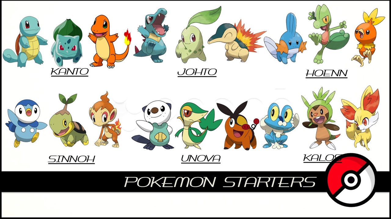 All Pokemon Starters (最初のポケモン) - YouTube