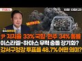 [정면승부] 윤석열 지지율 33% 국힘·민주 34% 동률, 이스라엘-하마스 무력 충돌 장기화?, 강서구청장 투표율 48.7% 어떤 의미?_231011