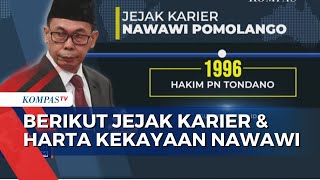 Inilah Rekam Jejak Karier Hingga Rincian Harta Kekayaan Ketua KPK Nawawi Pomolango