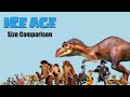 Ice Age Size Comparison - characters & dinosaurs (Remake)