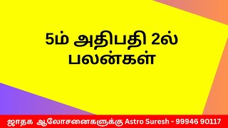 5ம் அதிபதி 2ல் – பலன்கள்   | ஜோதிடர் சுரேஷ் | Astrologer in Coimbatore