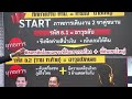 🟠 live รายการข่าวข้น คนข่าว 20.02.68