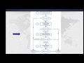 UFT(QTP) Tutorials for Beginners - 4. Ordinal Identifier