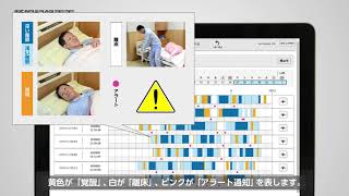 見守り介護ロボット aamsのご紹介