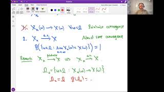 L11 1 Convergence almost surely