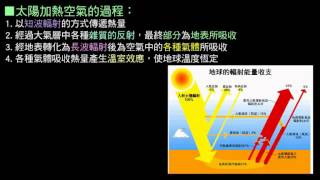 104 高一上 L.10 天氣與氣候 part.2 氣候要素 氣溫~1