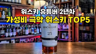 가성비가 아쉬웠던  위스키 TOP5