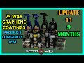 Graphene Coatings Longevity Test - 25 WAY - ULTIMATE comparison - UPDATE 11 - 9 MONTHS