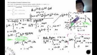 Convolution Theorem for Probability.