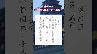 センバツ2024 出場校 昨秋先発オーダー 宇治山田商 東海大福岡 広陵 高知 京都国際  青森山田　#センバツ #甲子園 #高校野球