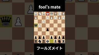 チェス史上最も早いチェックメイト【fool's mate】　#chess #shorts #チェス #チェックメイト