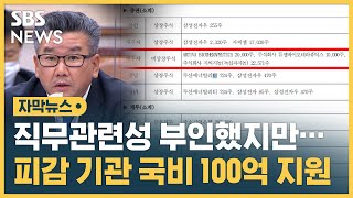 직무관련성 부인했지만…100억 원 이상 '국비 지원' 확인 (자막뉴스) / SBS