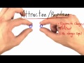 attraction and repulsion intro to physics