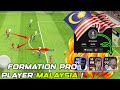 SAYA GUNA FORMATION PRO PLAYER MALAYSIA ? NEXGEGE ? MEMANG AUTO NON STOP ATTACKING ! 3 CF ?