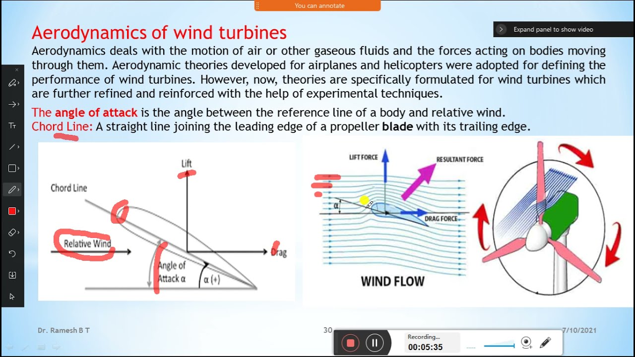 VTU# NCES (18ME651)#6th Semester(common To All) #module 4#class 5 - YouTube