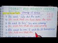 Direct and Indirect Speech/Change of Tense and Person in Narration/English Grammar