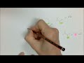 chemistry 1 reactions of alkyl halides