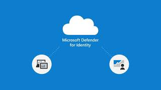 What is Microsoft Defender for Identity?