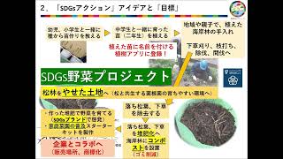 第9回全国ユース環境活動発表大会  オイスカ浜松国際高等学校  環境SDGsプロジェクトチーム