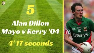 Top 5 quickest goals in GAA All-Ireland Football Finals