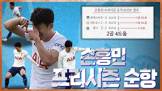 [방구석토크] 손흥민 프리시즌 첼시전 1도움, \