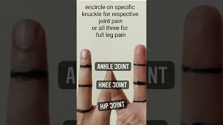 ಕಾಲು ನೋವು | Leg pain - ankle, knee, hip joints