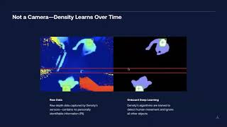 Webinar: Intro to Density's People Counting Platform
