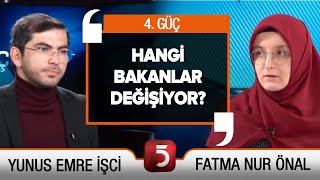 AK Parti - Kongre Mesajları - 2023 Manifestosu - Kabine Değişikliği - AB - Kanal İstanbul - 4. Güç