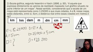 CORREÇÃO DA ATIVIDADE DE REFORÇO SOBRE ESCALA