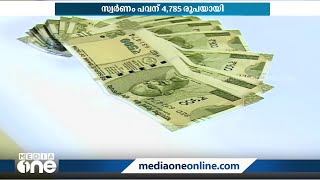 രൂപയുടെ മൂല്യത്തിൽ വീണ്ടും റെക്കോർഡ് ഇടിവ് | Indian Rupee