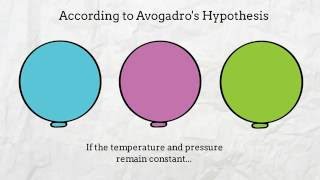 Gas Law - Avogadro's Hypothesis